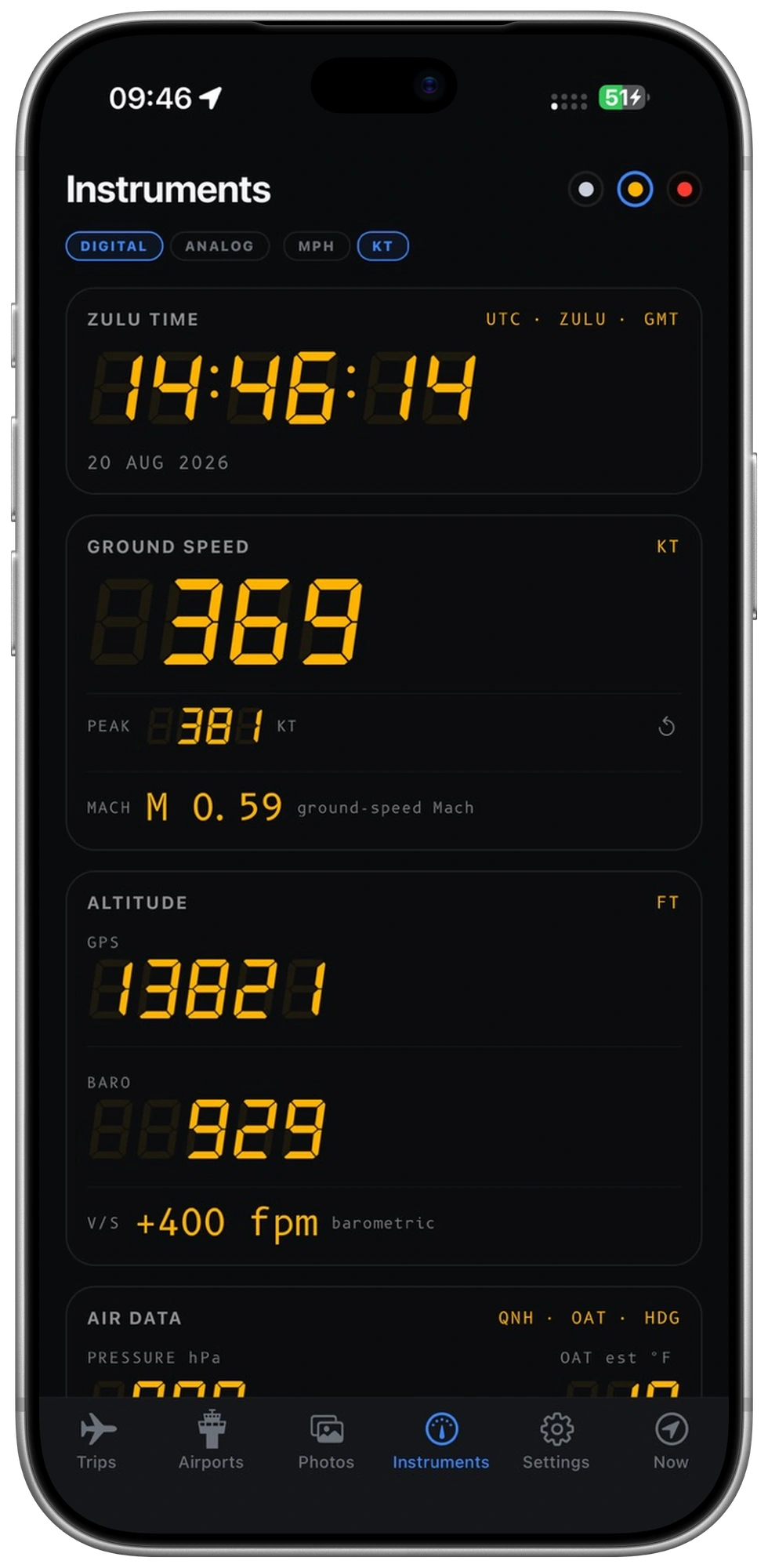Instruments in amber: Zulu time, ground speed, and altitude. Captured example using the phone’s sensors.