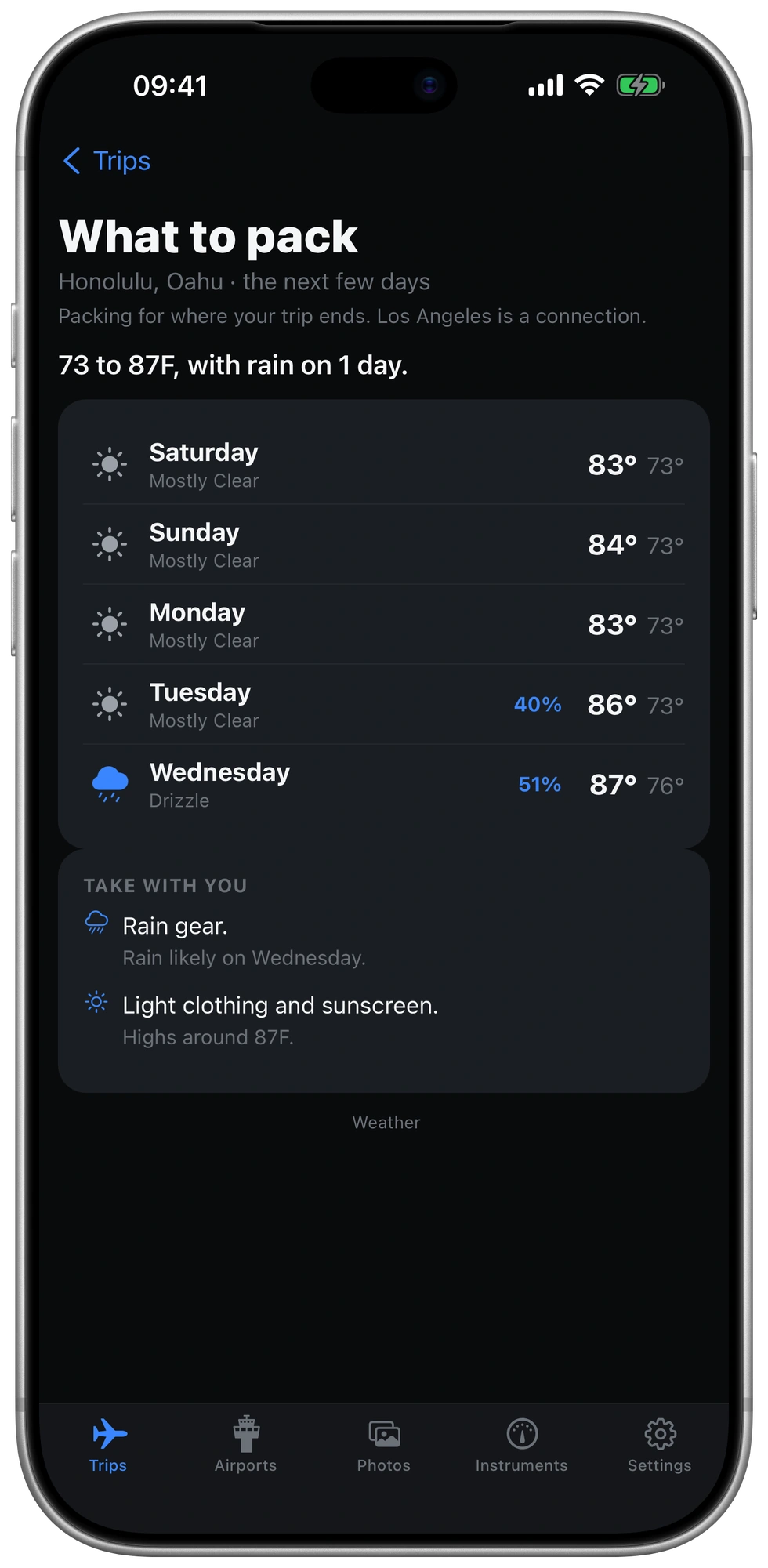 What to pack for Honolulu, Oahu, the final stop on the trip: light clothing, sunscreen and rain gear. Los Angeles is identified as a connection. Captured forecast in night mode.