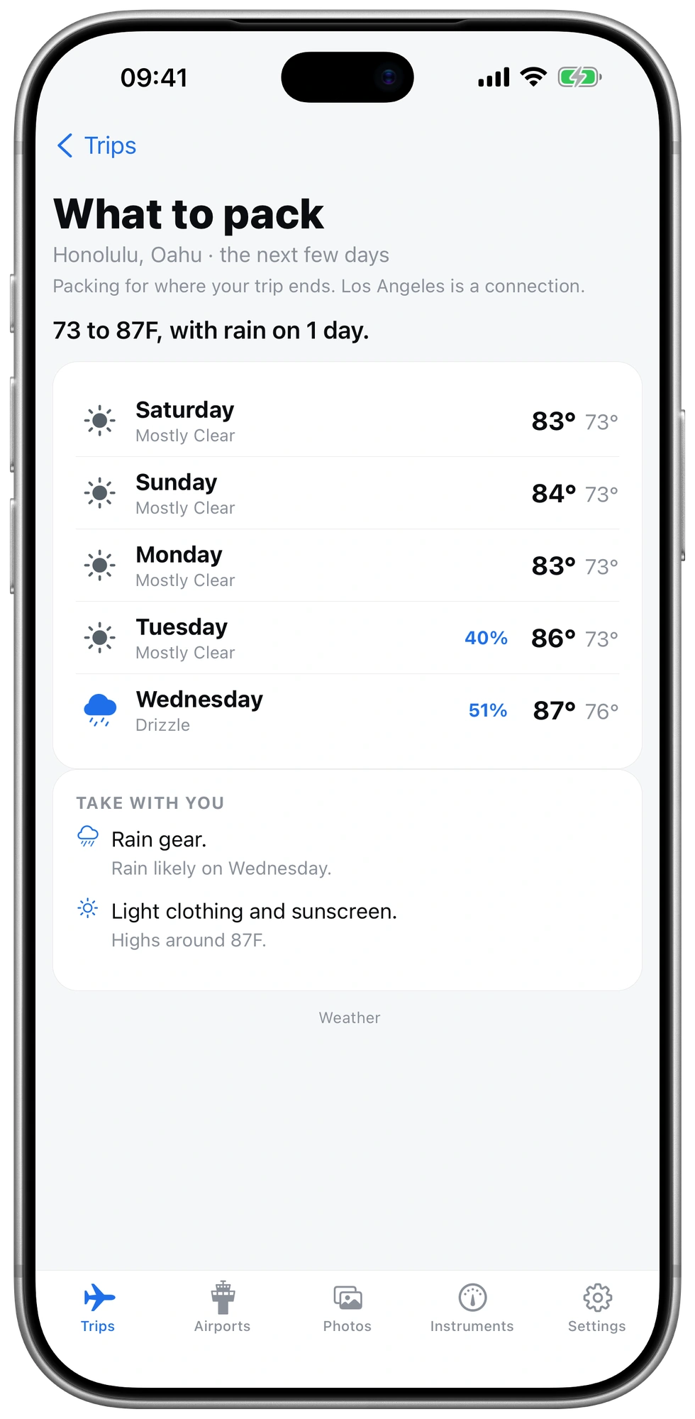 What to pack for Honolulu, Oahu, the final stop on the trip: light clothing, sunscreen and rain gear. Los Angeles is identified as a connection. Captured forecast in day mode.