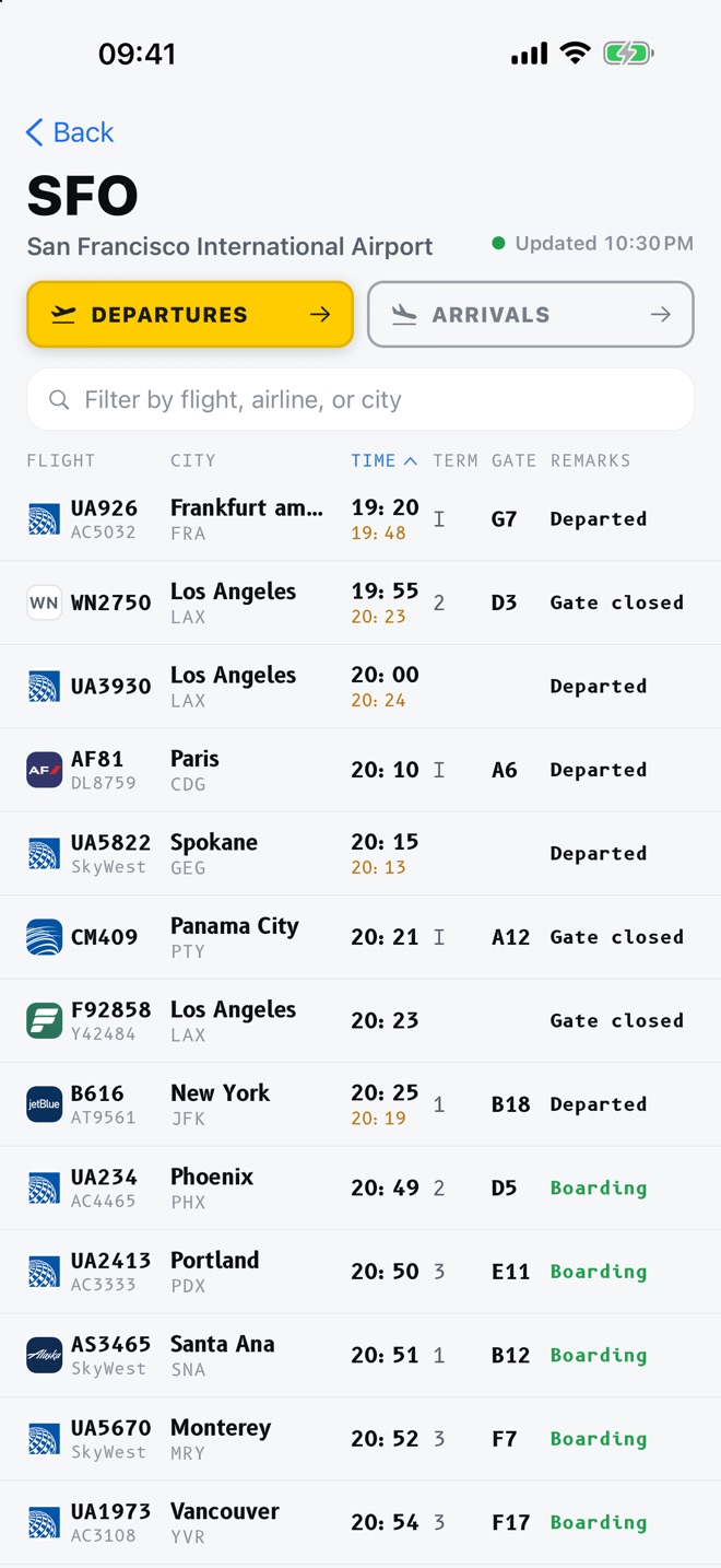 The departures board at San Francisco, in airport signage.