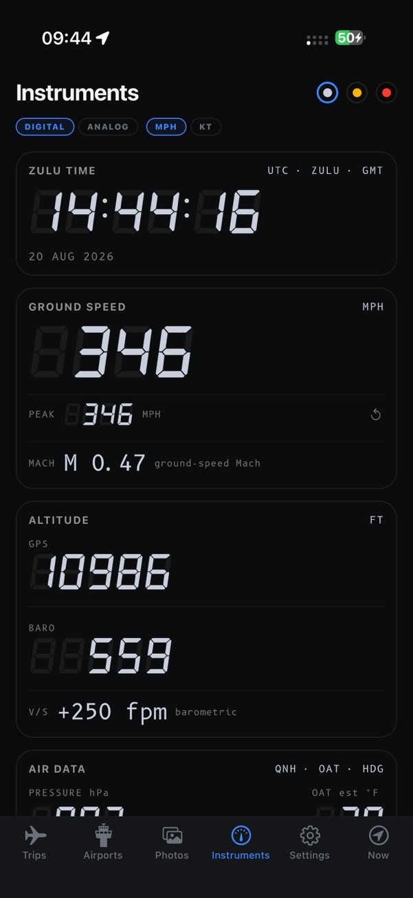 Instruments in white: Zulu time, ground speed, and altitude. Captured example using the phone’s sensors.