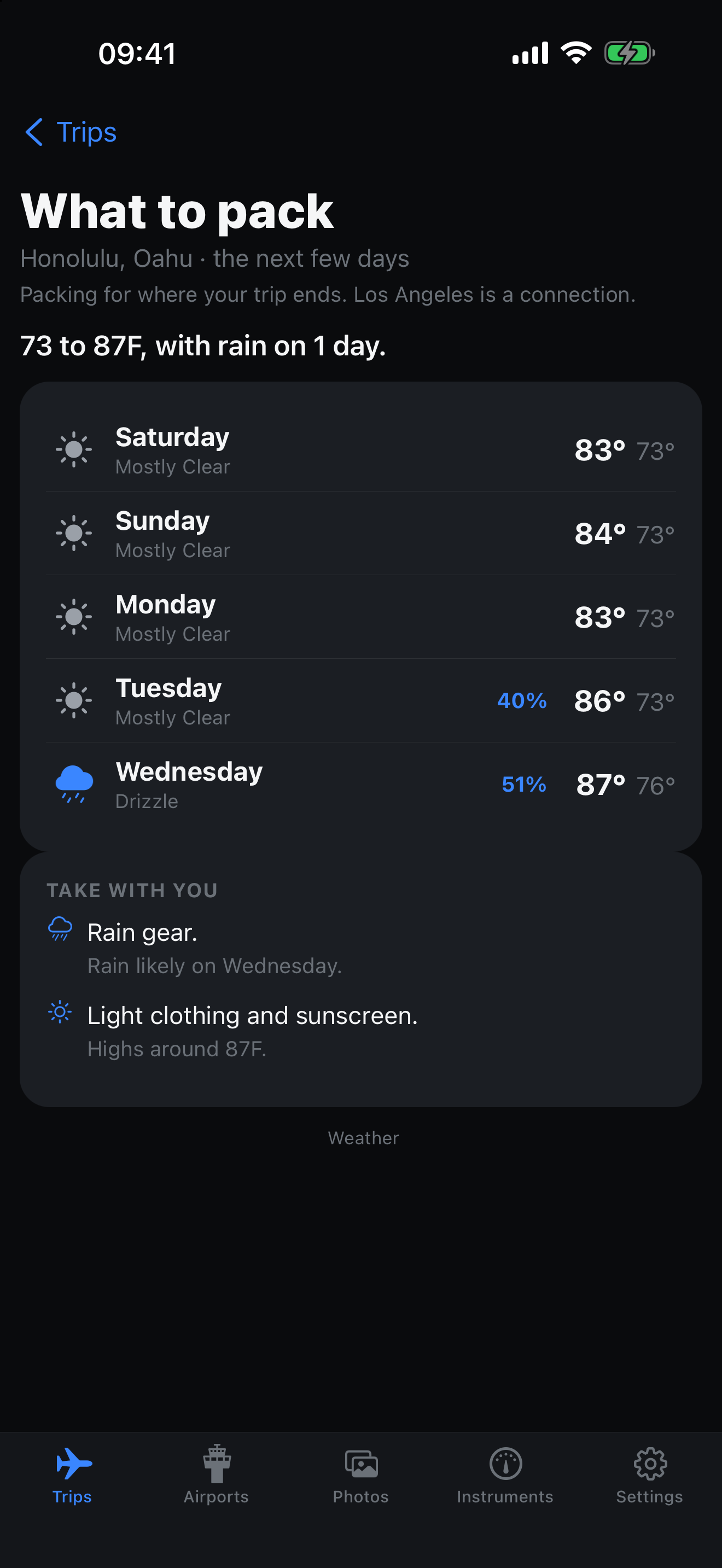 What to pack for Honolulu, Oahu, the final stop on the trip: light clothing, sunscreen and rain gear. Los Angeles is identified as a connection. Captured forecast in night mode.